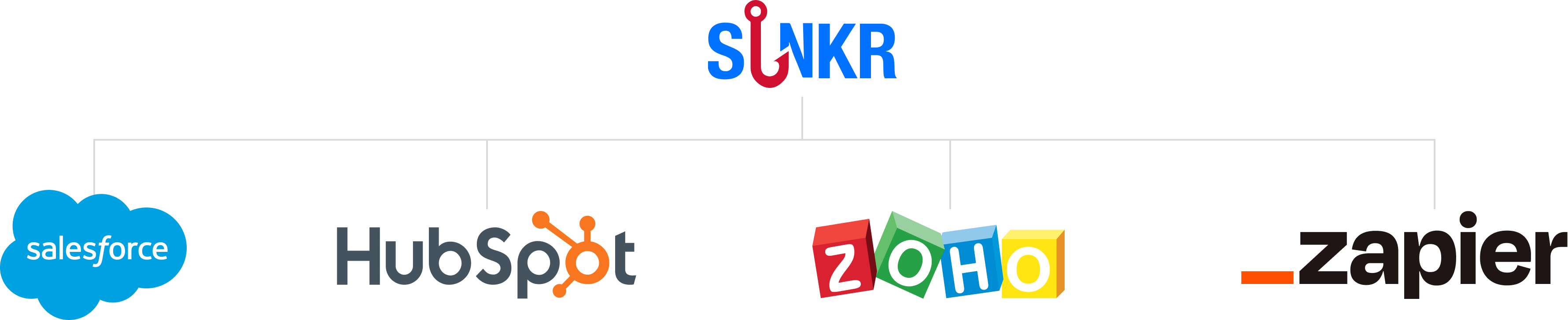 sinkr logo